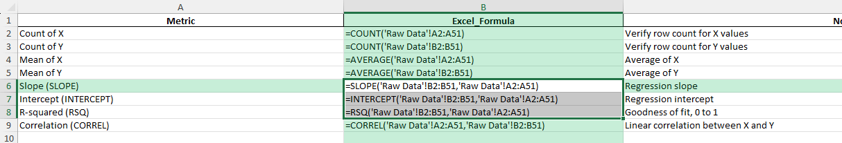 run regression
