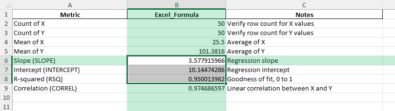 run regression