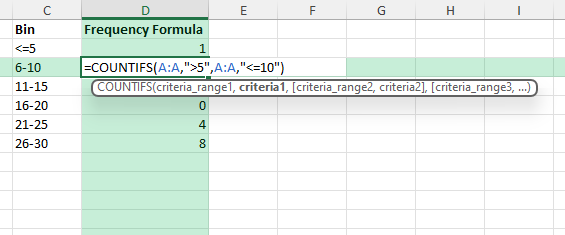 skewed left graph