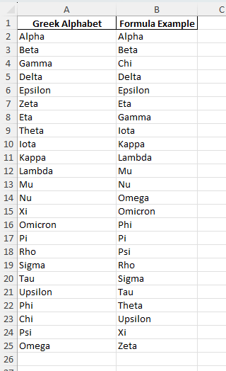 sorting the greek alphabet