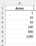 square acres to square miles