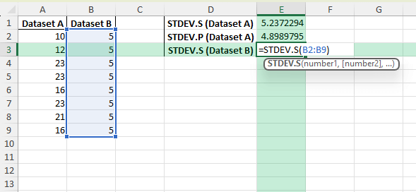 can standard deviation be negative