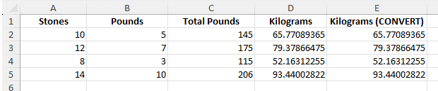 stone and pounds to kg