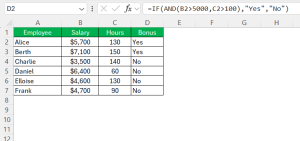 How to Combine IF with AND & OR Function in Excel | MyExcelOnline