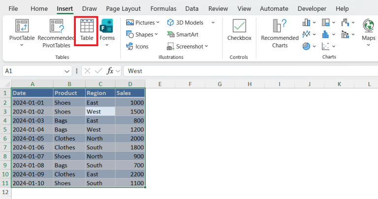 Pivottable Exmaple Problem Top 10 Pivot Table Problems and Easy Fixes | MyExcelOnline