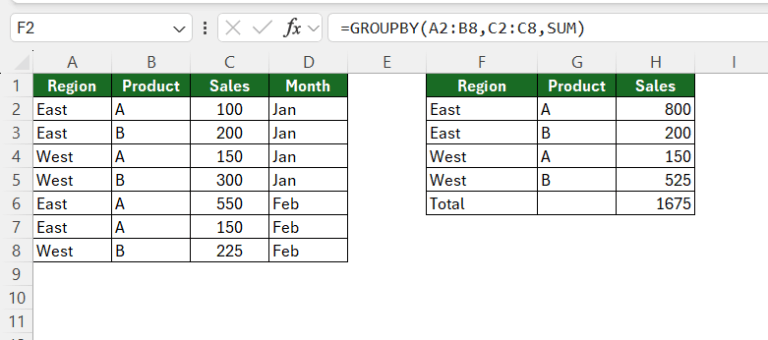 Excel Group By Examples GROUPBY Function in Excel - A Complete Guide | MyExcelOnline