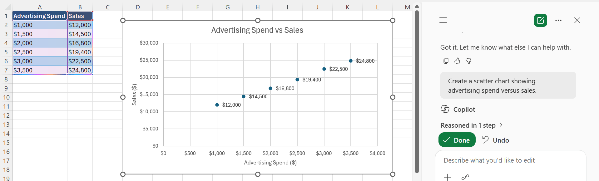 charts with copilot