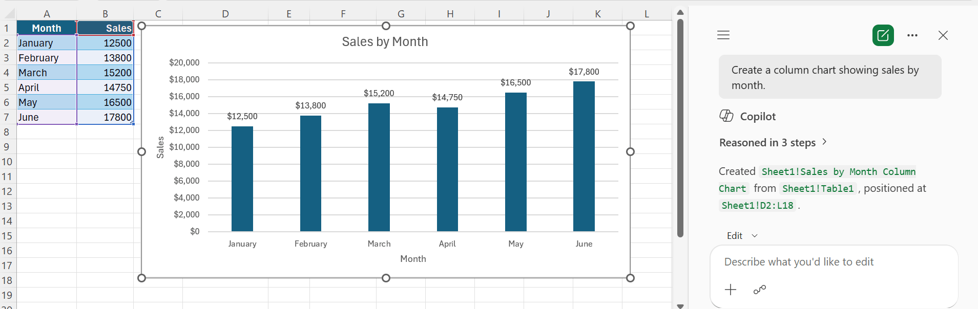 Charts with Copilot