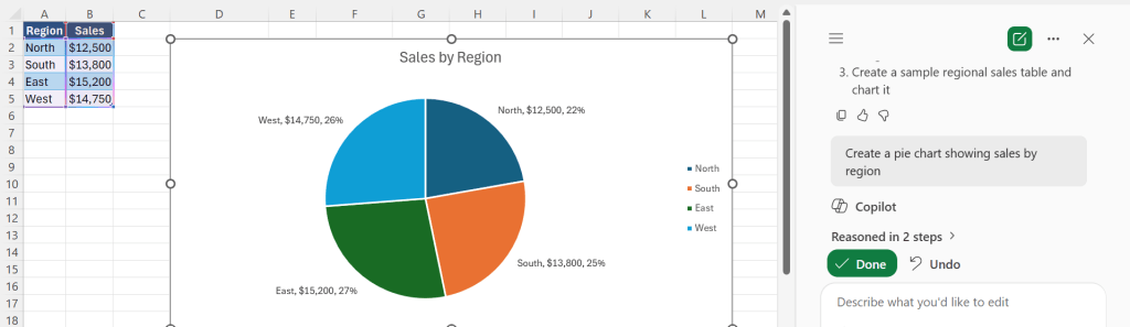 Capilot Chart How to Create Charts with Copilot in Excel | MyExcelOnline