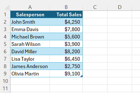 How to Use Copilot to Conditionally Format Cells in Excel