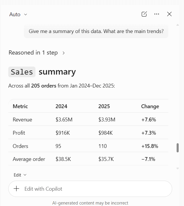 20 Copilot in Excel Examples