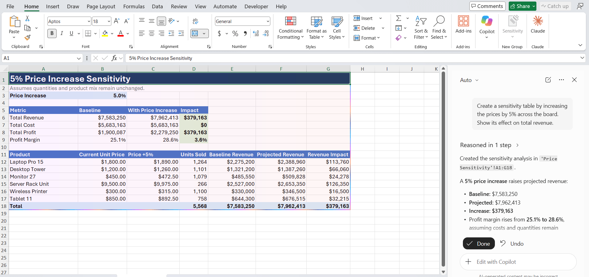 20 Copilot in Excel Examples