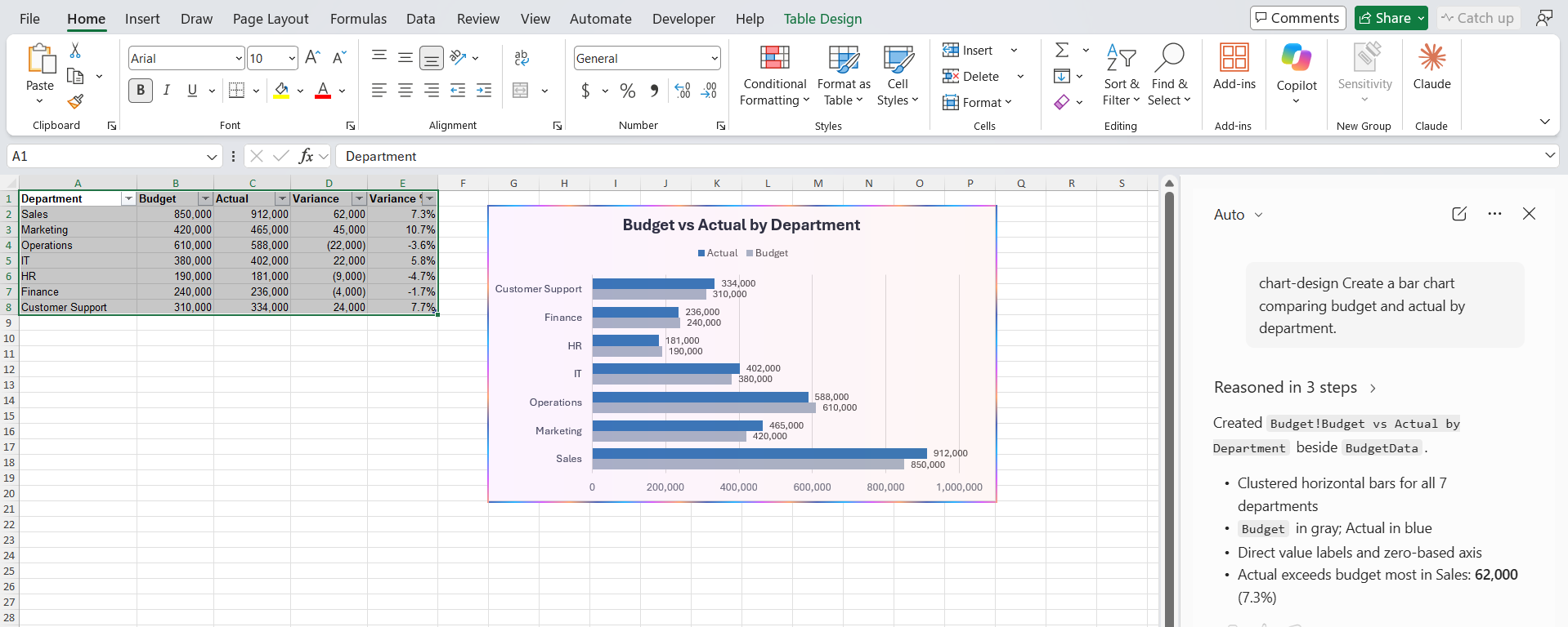 Automate Excel Tasks with Copilot