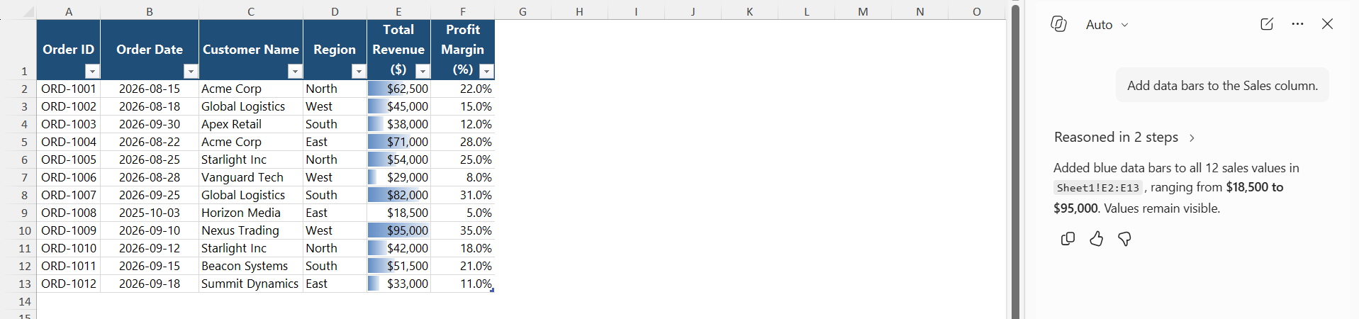 Conditional Formatting with Copilot