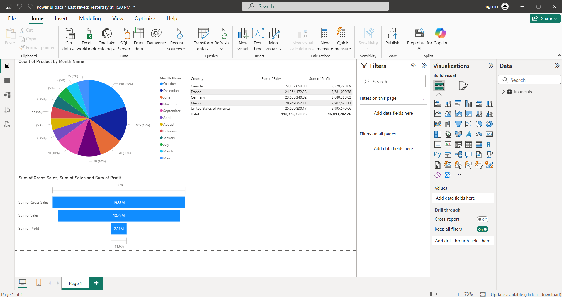 How to Analyze Power BI data with Copilot in Excel