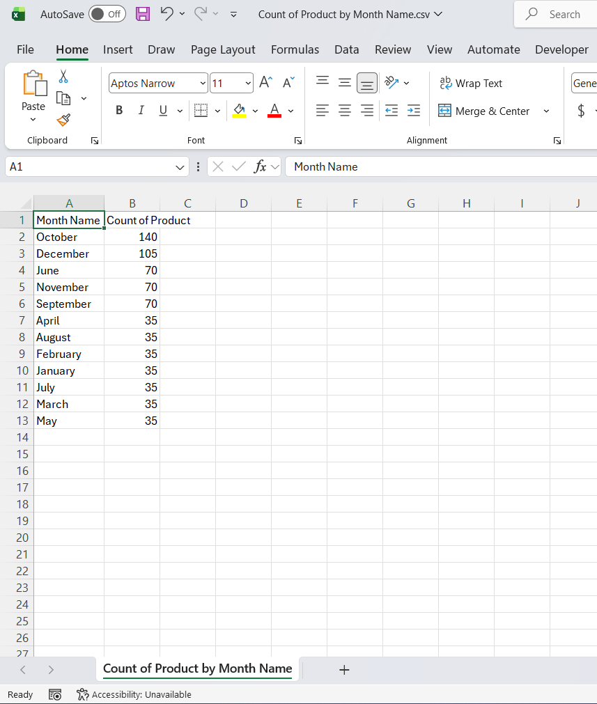 How to Analyze Power BI data with Copilot in Excel