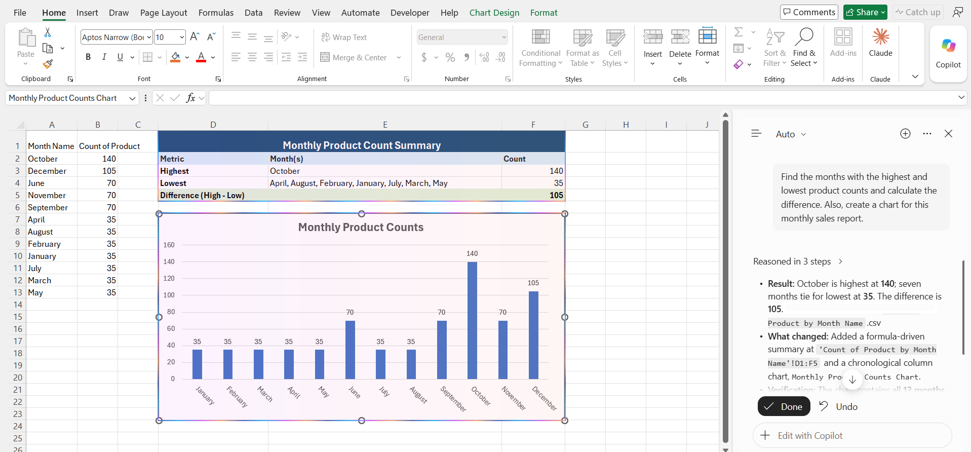 How to Analyze Power BI data with Copilot in Excel